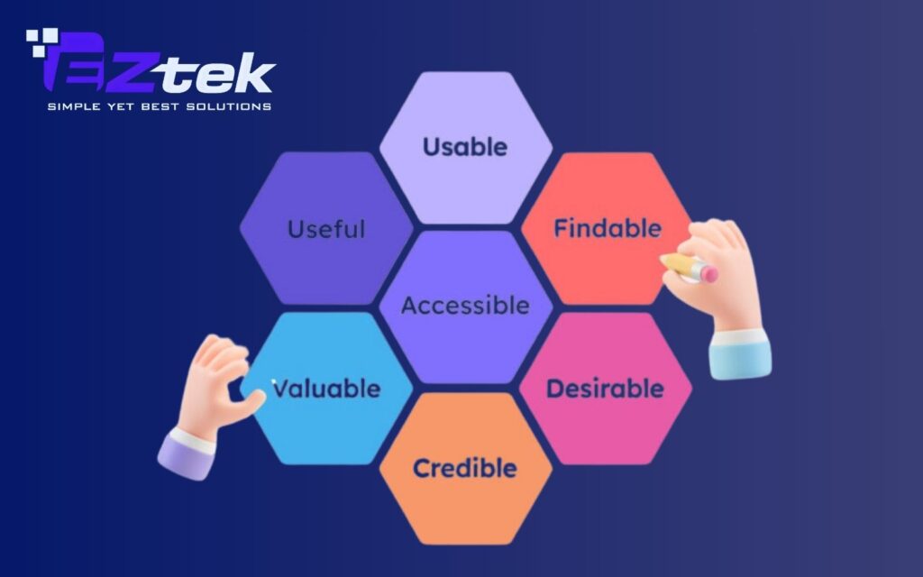 7 facets of ux honeycomb