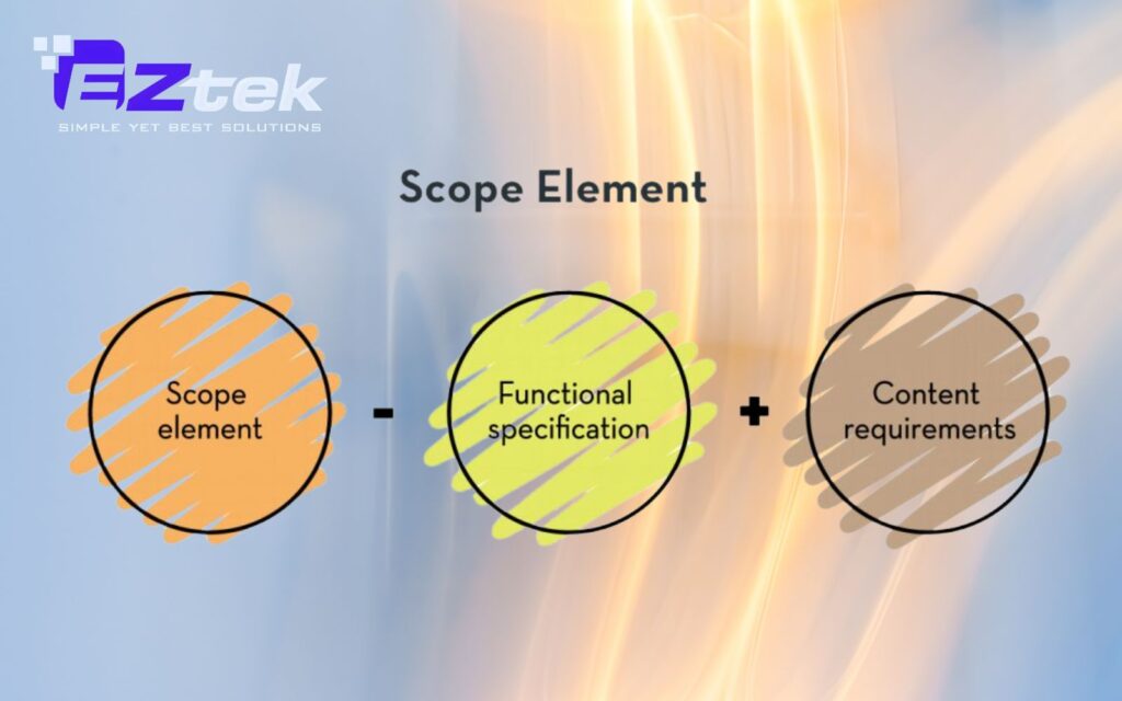 scope element