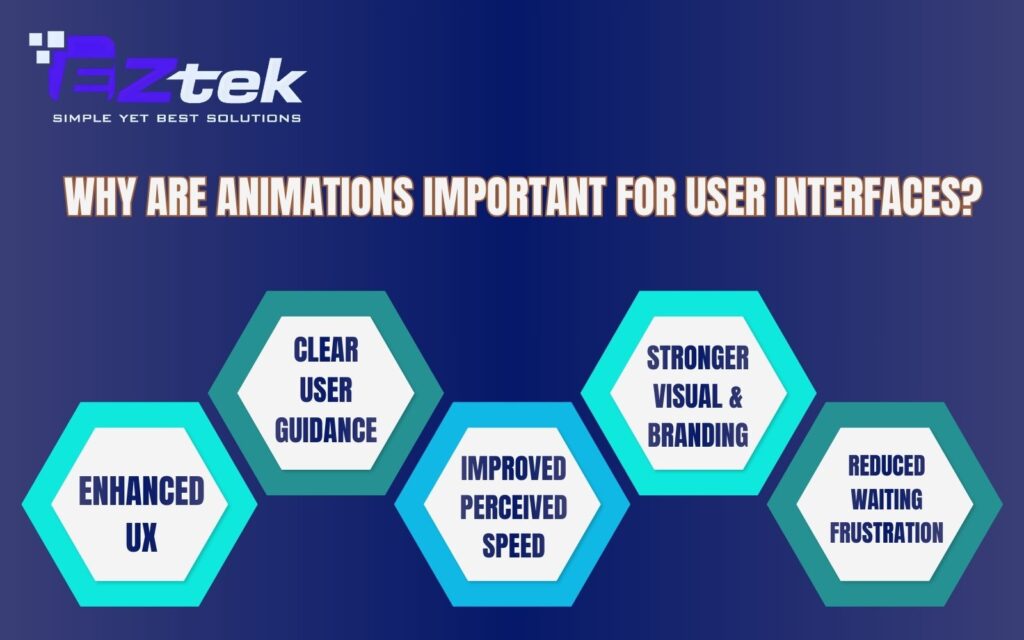 the importance of Android animation