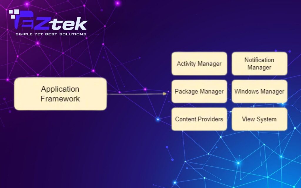 Application Framework