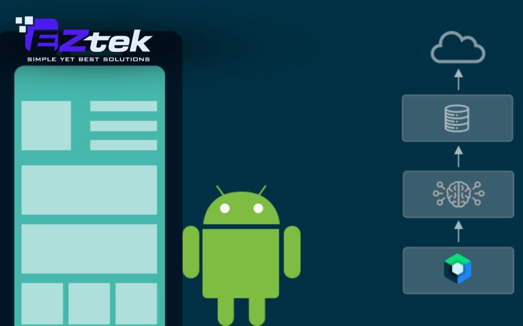 Key benefits of Android App Architecture