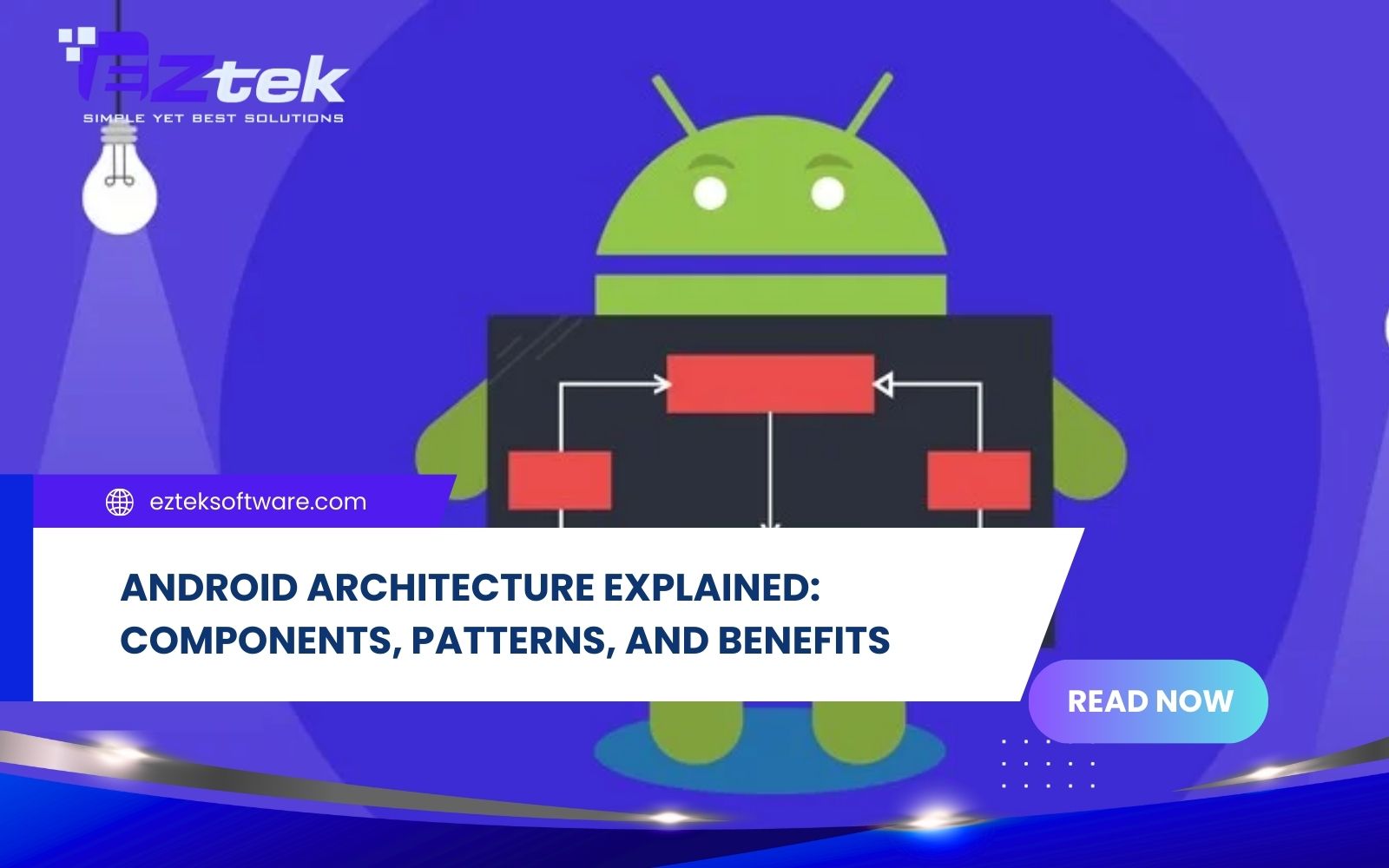 android architecture
